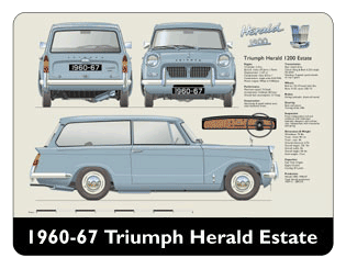 Triumph Herald Estate 1960-67 Mouse Mat